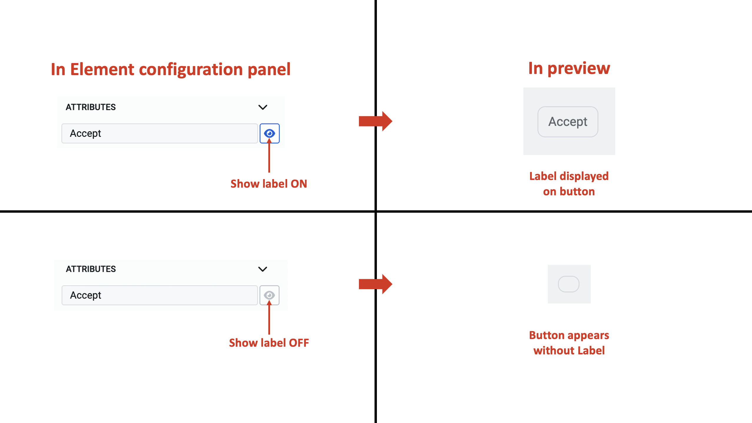 Image showing how show label works